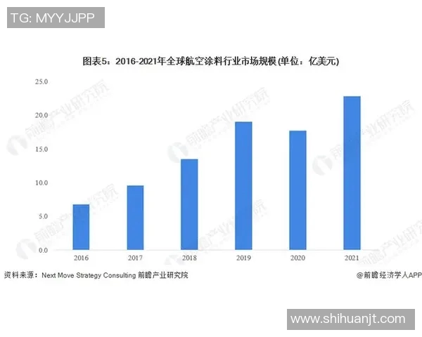 全球顶级足球明星身价揭秘与市场趋势分析